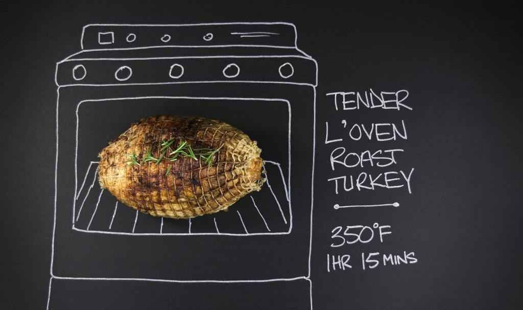 boneless stuffed turkey breast roast